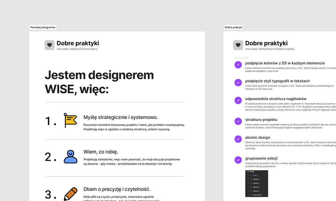 A fragment of WisePeople’s design team standards, including design principles and best practices.