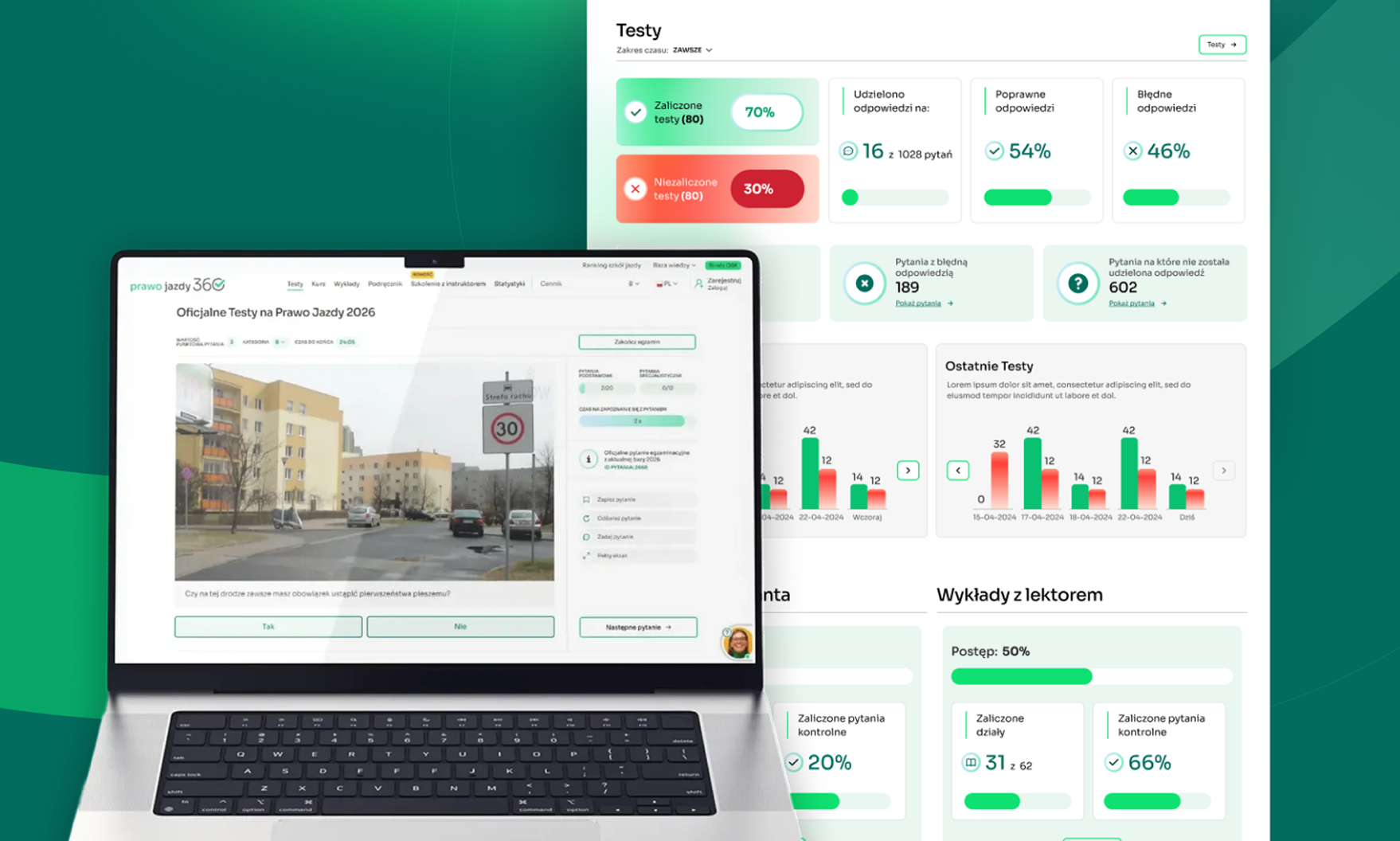 View of tests and learner statistics