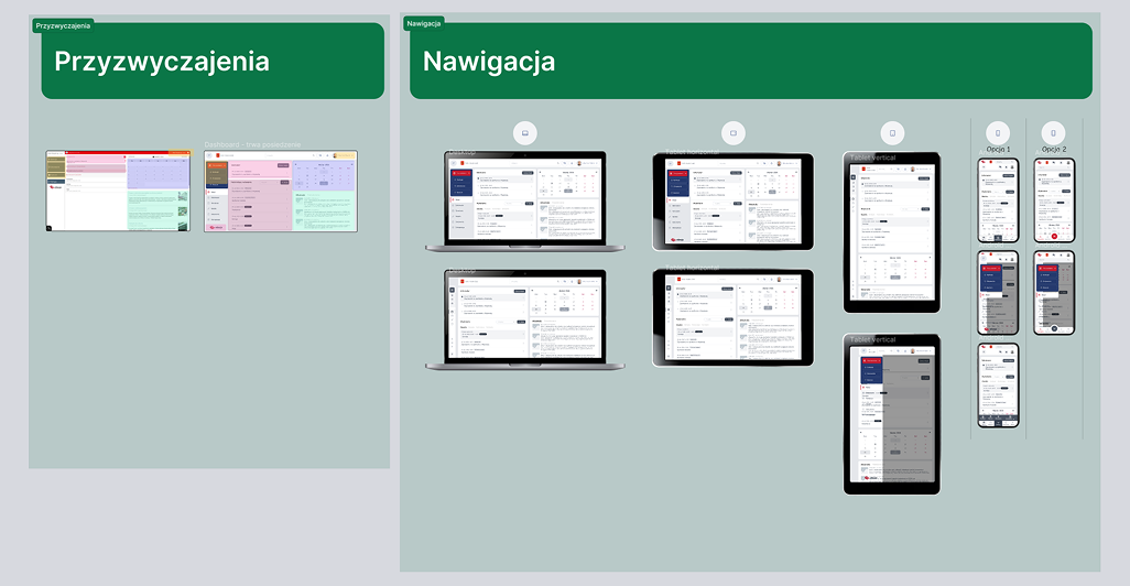 Comparison of previous eSesja interface habits with navigation patterns introduced in the redesigned application.